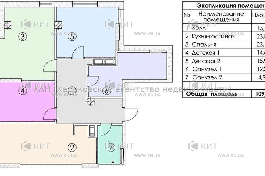 Продаж квартири Харків, Спорт.Гагар.Повст., 109м²