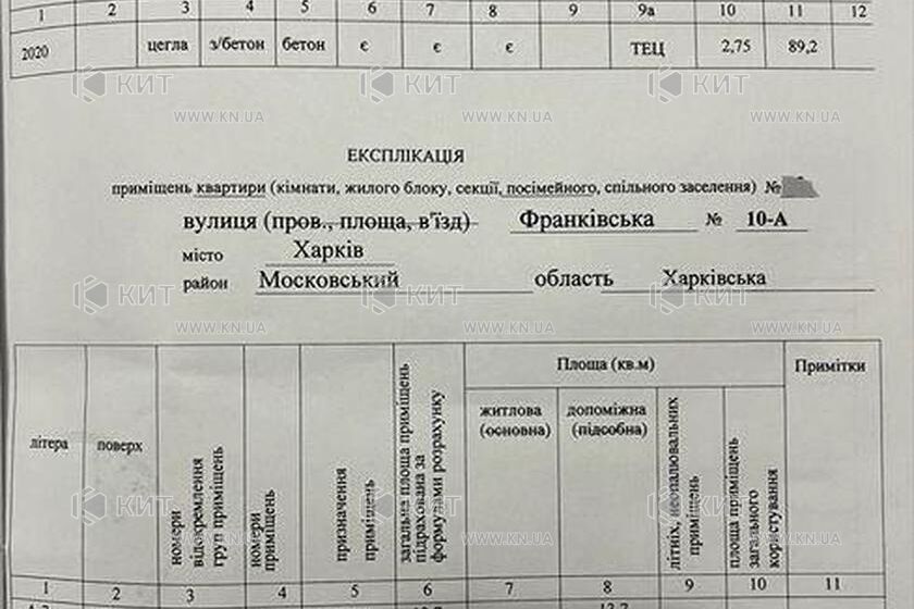 Продаж квартири Харків, Спорт.Гагар.Повст., 90м²