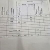 Продаж квартири Харків, Спорт.Гагар.Повст., 42м²