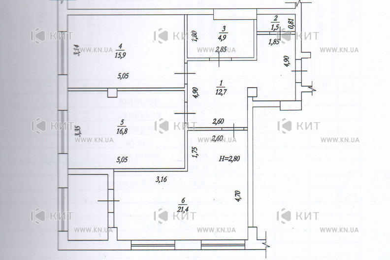 Продажа квартиры Харьков, Центр, 86.2м²
