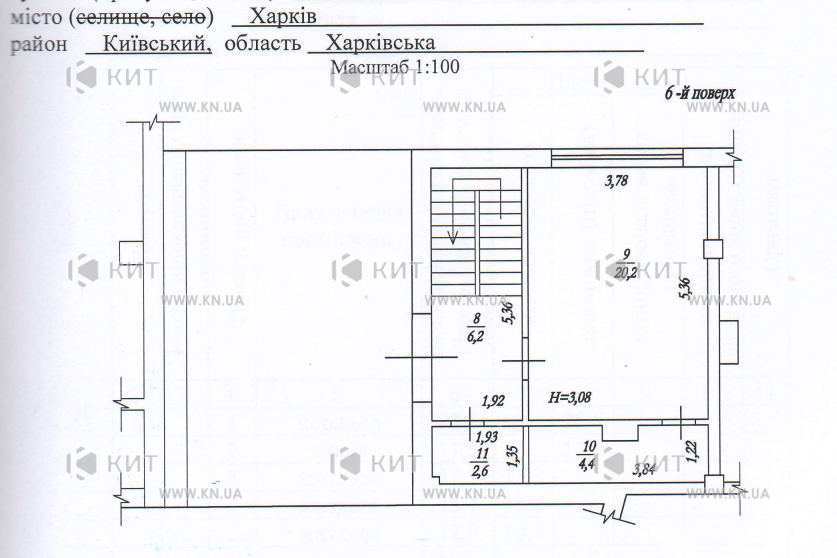 Продаж квартири Харків, Центр, 145м²