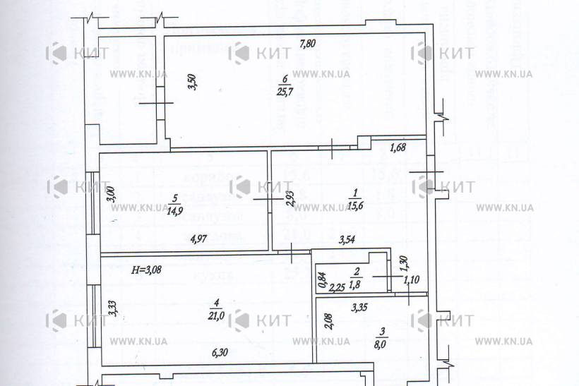 Продажа квартиры Харьков, Центр, 92.6м²