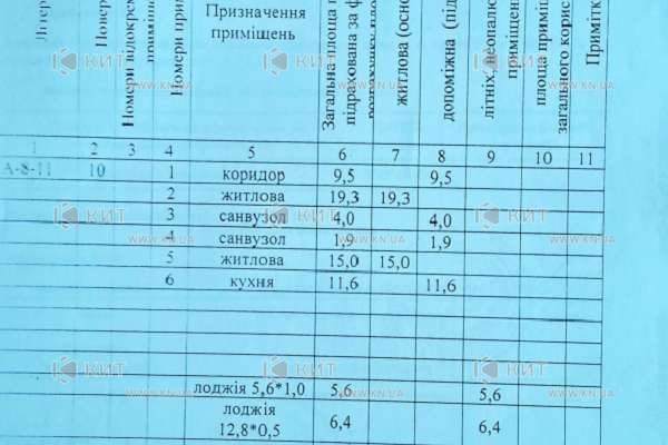 Продаж квартири Харків, Центр, 73.3м²