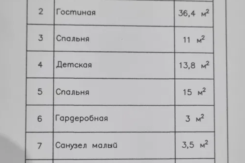 Продажа квартиры Харьков, Павлово Поле, 103м²