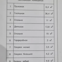 Продажа квартиры Харьков, Павлово Поле, 103м²