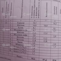 Продаж квартири Харків, Центр, 100м²