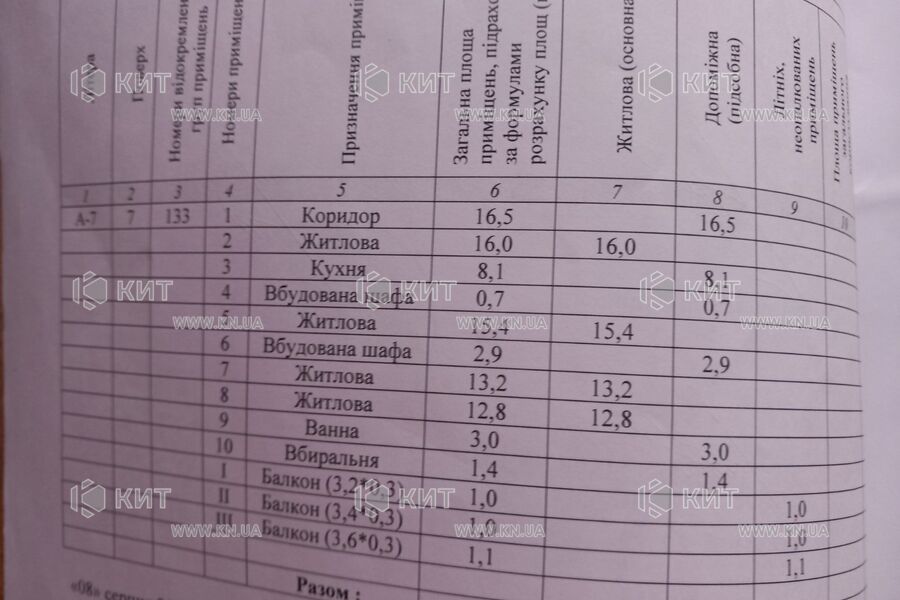 Продаж квартири Харків, Центр, 100м²