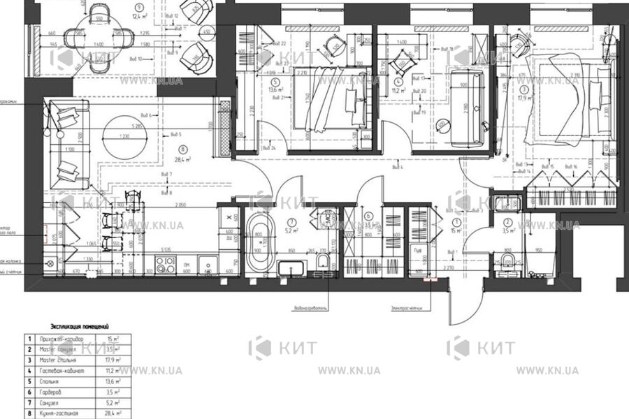 Продажа квартиры Харьков, Киевская, Гидропарк, 110м²