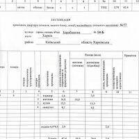 Продажа квартиры Харьков, Салтовка, 42.5м²