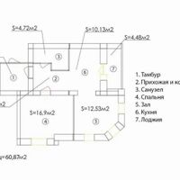 Продаж квартири Харків, Гагаріна, 59м²