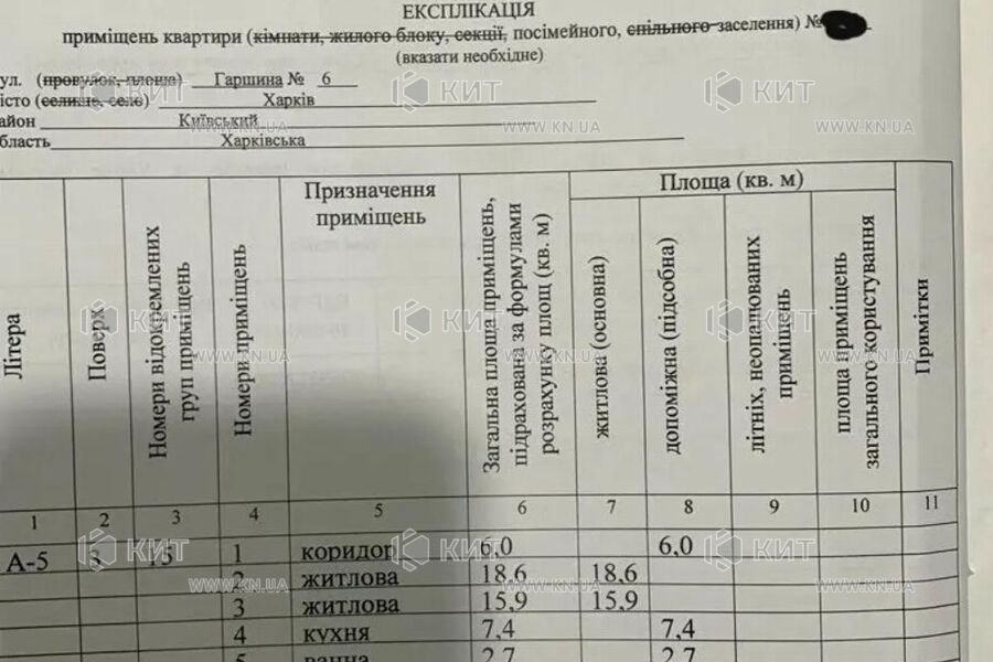 Продаж квартири Харків, Центр, 52м²
