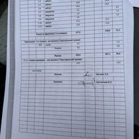 Продажа квартиры Харьков, Центр, 197м²