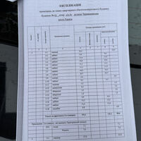 Продажа квартиры Харьков, Центр, 197м²