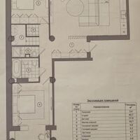 Продаж квартири Харків, Салтівка, 603 мрн., 182м²