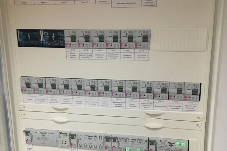 Продаж квартири Харків, Павлове Поле, 110м²