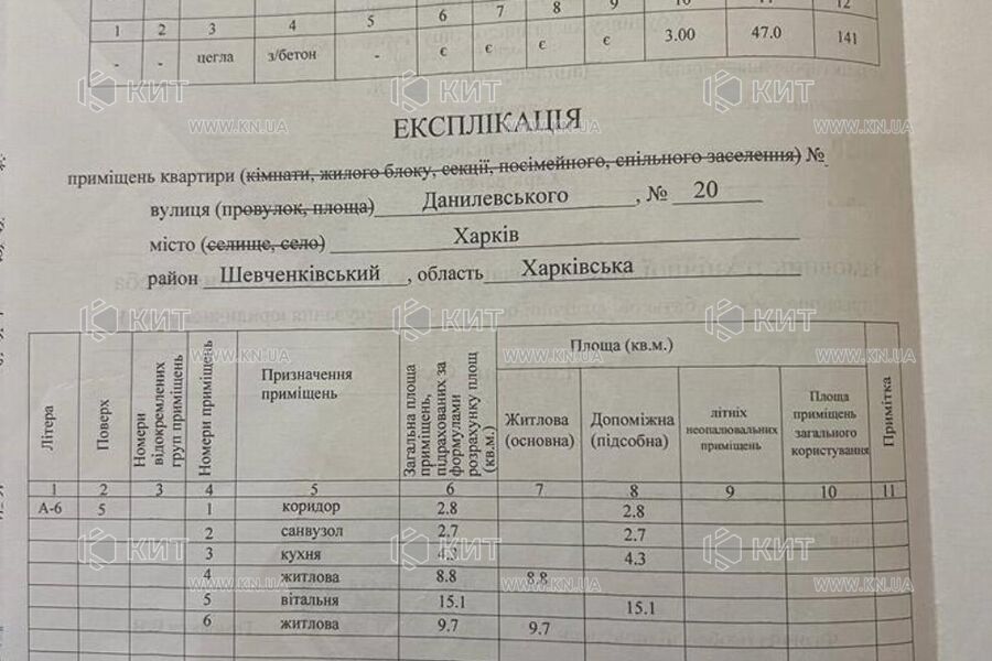 Продаж квартири Харків, Наукова, 47м²