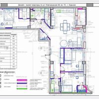 Продажа квартиры Харьков, Научная, 135м²