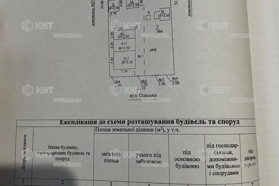 Продажа участка Харьков, Одесская, 11.15сот.