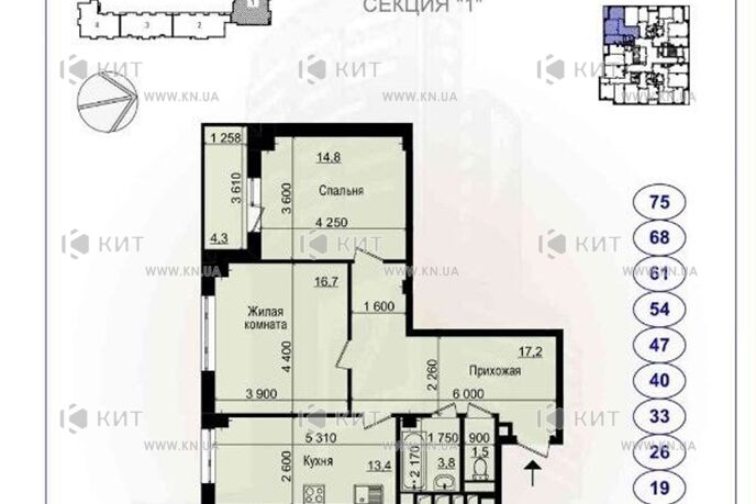 Продажа квартиры Харьков, Новые дома, 68.6м²