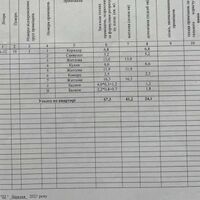 Продаж квартири Харків, Салтівка, 522 мрн., 67.3м²