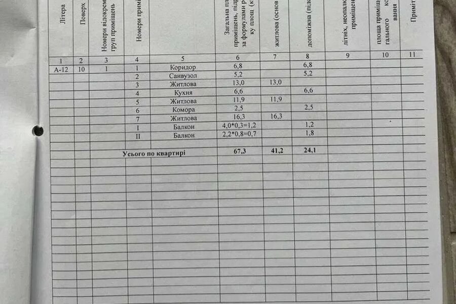 Продаж квартири Харків, Салтівка, 522 мрн., 67.3м²