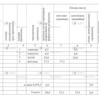 Продаж квартири Харків, ХТЗ, Рогань, 39м²