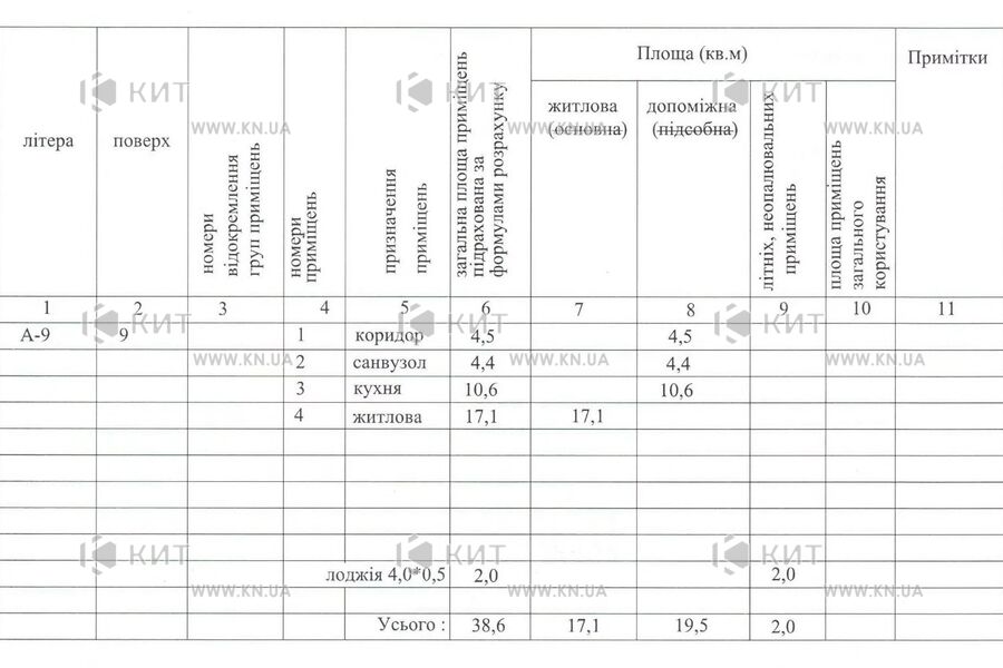 Продаж квартири Харків, ХТЗ, Рогань, 39м²