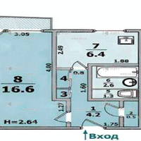 Продажа квартиры Харьков, Спортивная, Гагарина, Защитников, 33м²