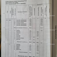 Продажа дома Харьков, Лысая Гора, 178м²