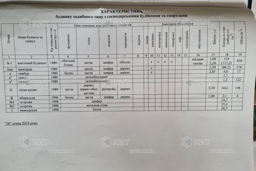 Продажа дома Харьков, Лысая Гора, 178м²