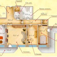 Продаж квартири Харків, Павлове Поле, 133м²