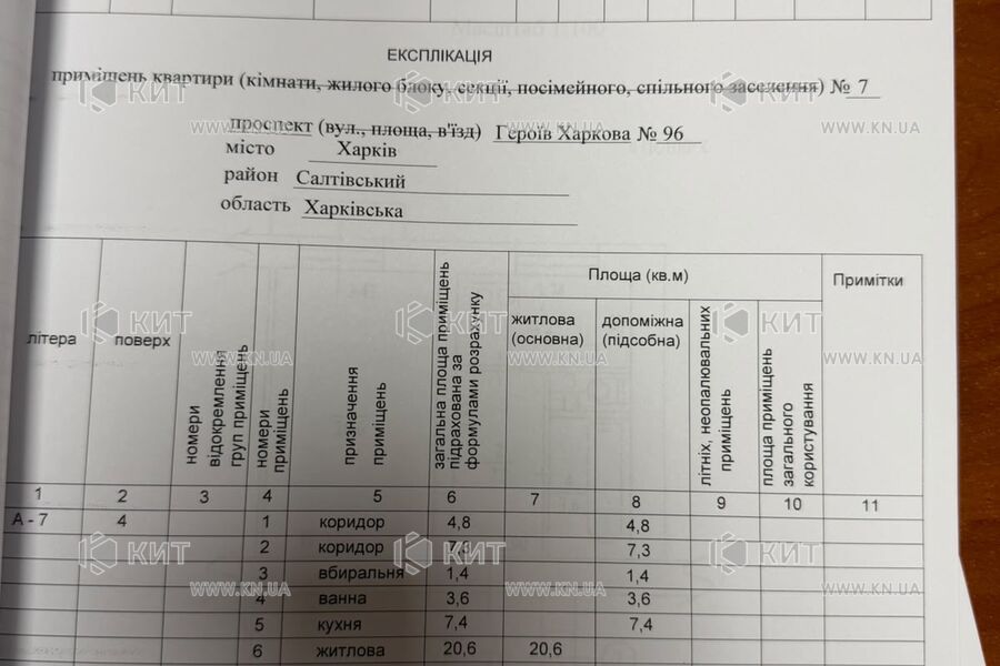 Продажа квартиры Харьков, Спортивная, Гагарина, Защитников, 65м²