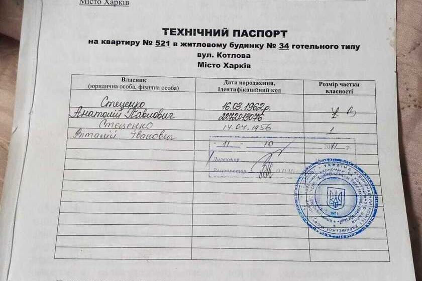 Продаж квартири Харків, ЮЖД, Центр. ринок, 27.5м²