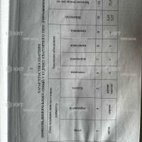 Продаж квартири Харків, Спорт.Гагар.Повст., 75м²