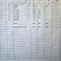 Продажа дома Харьков, Журавлевка, 84м²