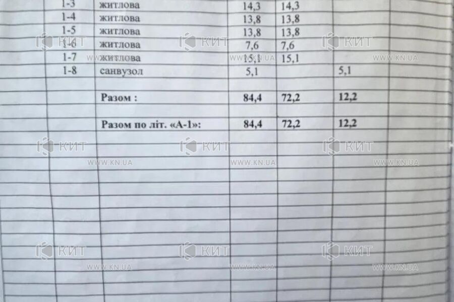 Продажа дома Харьков, Журавлевка, 84м²