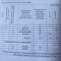 Продажа квартиры Харьков, Одесская, Основа, 15м²