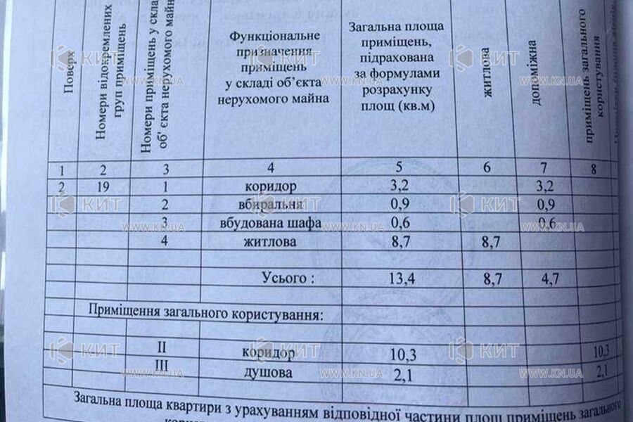 Продажа квартиры Харьков, Одесская, Основа, 15м²