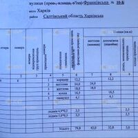 Продаж квартири Харків, Спорт.Гагар.Повст., 80м²