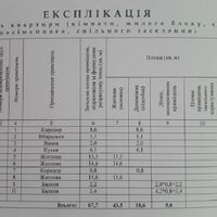 Продажа квартиры Харьков, Салтовка, 624 мрн., 68м²