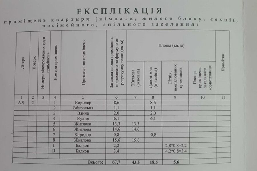 Продажа квартиры Харьков, Салтовка, 624 мрн., 68м²