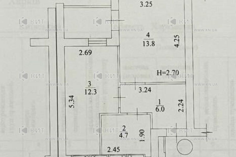 Продажа квартиры Харьков, Киевская, Гидропарк, 40м²