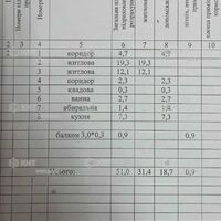 Продажа квартиры Харьков, Центр, 51м²