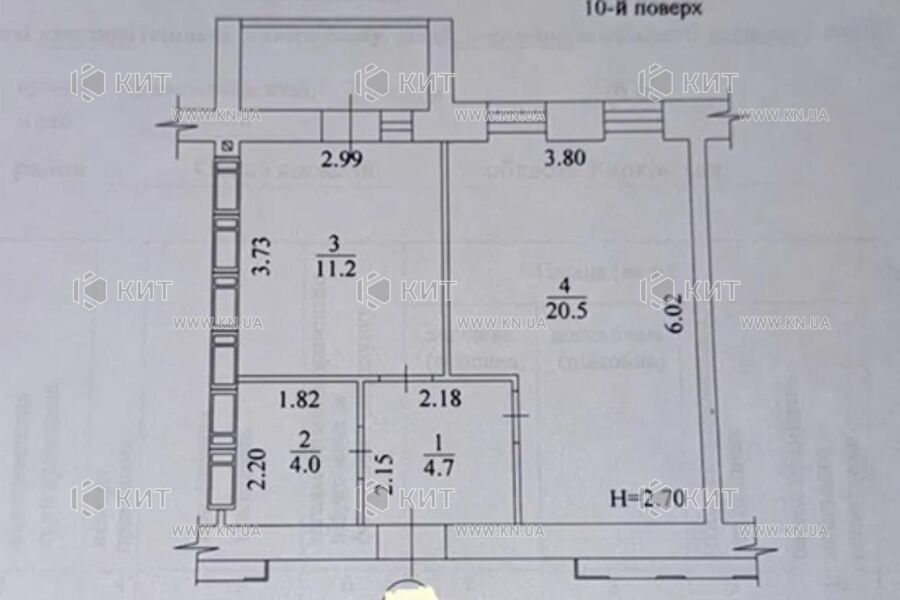 Продажа квартиры Харьков, Гагарина, 43м²