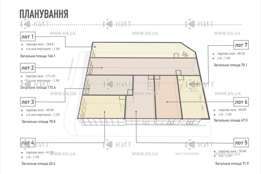 Продажа магазина Буча, Все, 682.1м²